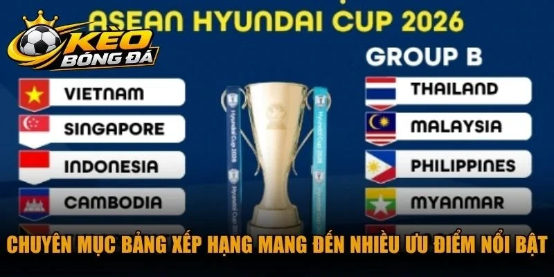Chuyên mục bảng xếp hạng mang đến nhiều ưu điểm nổi bật