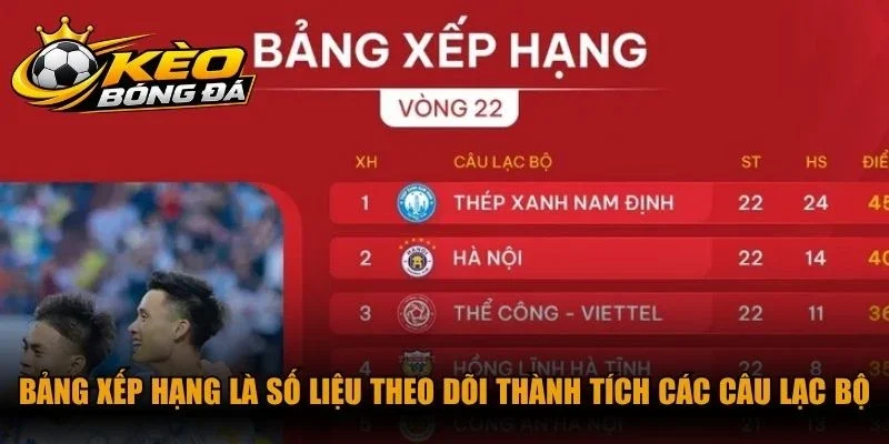 Bảng xếp hạng là số liệu theo dõi thành tích các câu lạc bộ tham gia giải đấu