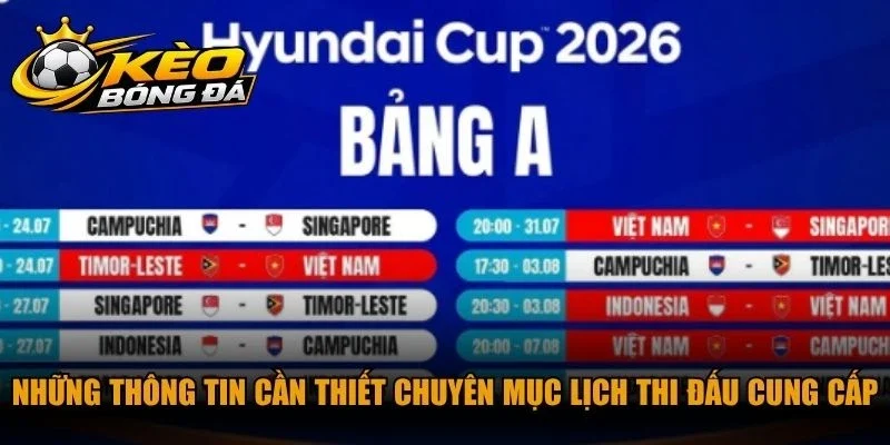 Những thông tin cần thiết chuyên mục lịch thi đấu cung cấp