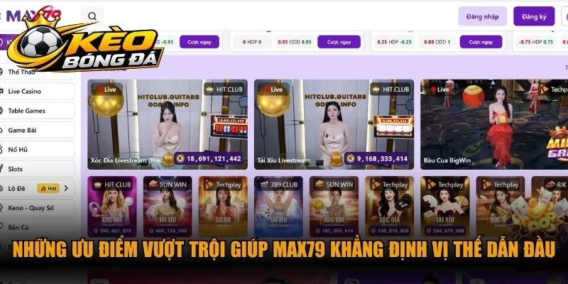 Những ưu điểm vượt trội giúp Max79 khẳng định vị thế dẫn đầu